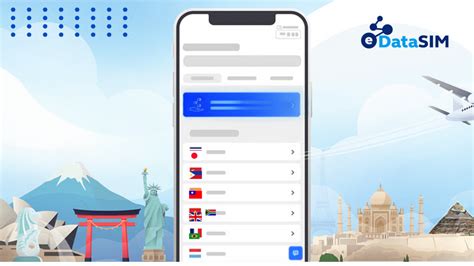 Esim Palestine Questions Answered