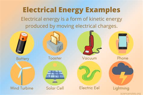 Discover Real-Life Example of Electrical Energy in Everyday Life