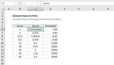 Excel Convert Time To Decimal Number Hours Minutes Or Seconds