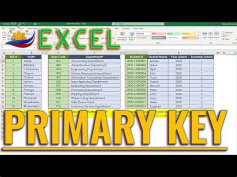 Excel How To Create A Unique Id Or Primary Key Using If Function