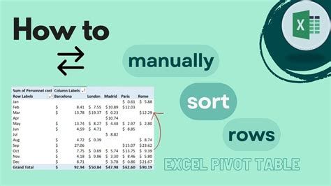 Excel Pivot Table How To Manually Sort Rows Youtube