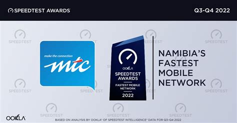 Namibia's Fastest Mobile Network Revealed
