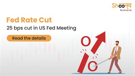 Fed Rate Cut Announcement Today