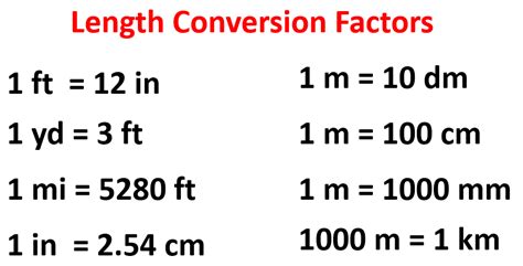 Convert Feet to Kilometers Accurately: Easy Conversion Guide