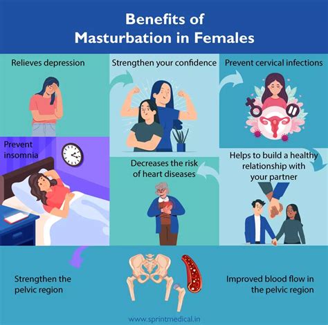 The Ultimate Guide to Female Masturbation.