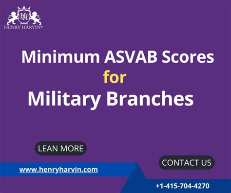 Field Artillery Asvab Score At Keith Flores Blog