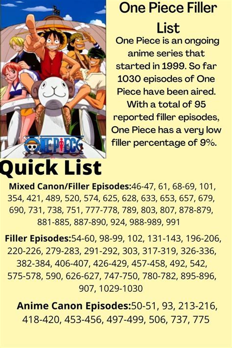 Filler Episode List One Piece
