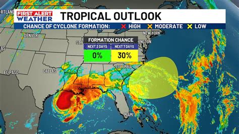 First Alert Weather Rain Set To Return Later This Week In Columbia