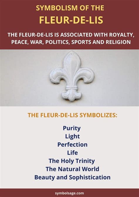 Fleur de Lis Symbol Meaning Explained