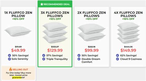 Fluffco Zen Pillow Review Tested For Comfort Support