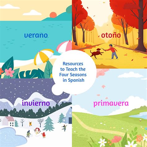 Learn 'Four in Spanish' Quickly!