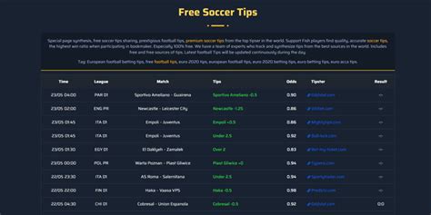 Free Football Tips Today Friday 23Rd January