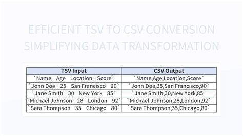 Free Tsv Templates For Google Sheets And Microsoft Excel Slidesdocs