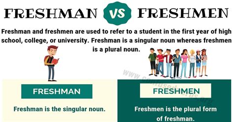 Freshman Secrets: Unveiling College Life