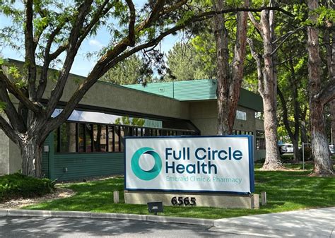 Full Circle Health Boise