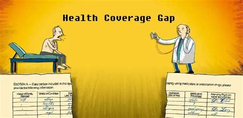 Gap Coverage Health