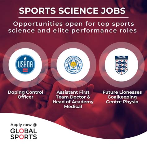 Global Sports On Linkedin Top Sports Science Jobs This Week Are You