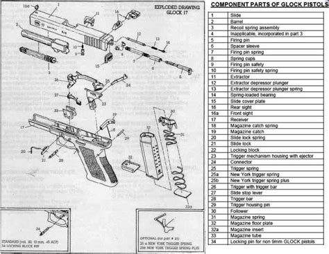 Glock 19 Parts Diagram