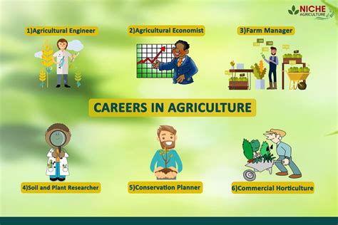 Government Careers In Agriculture Natural Resources Careers In Government