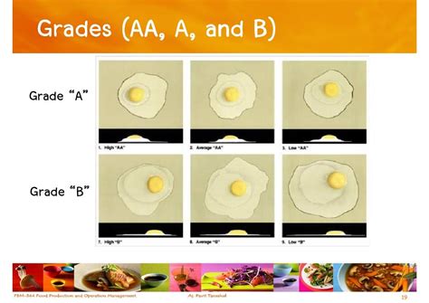 Grade A And Grade Aa Eggs What S The Difference