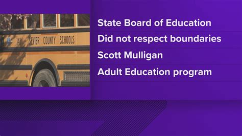 Grant Mogle Petitioner V Board Of Education Of Sevier County Desertcart India