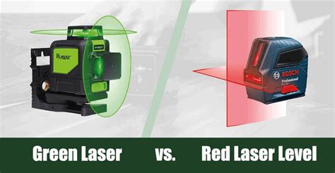Green Vs Red Laser Level What S The Difference Home Grail