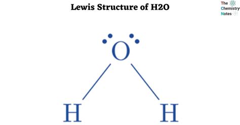 Master H2O Lewis Structure: Easy Guide