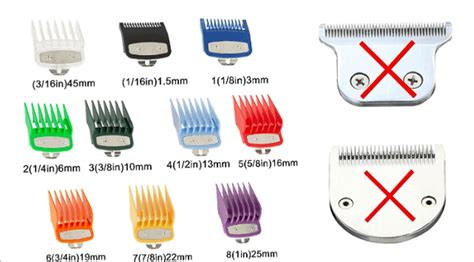 Barbers Guide To Hair Clipper Guard Lengths For Flawless Fades