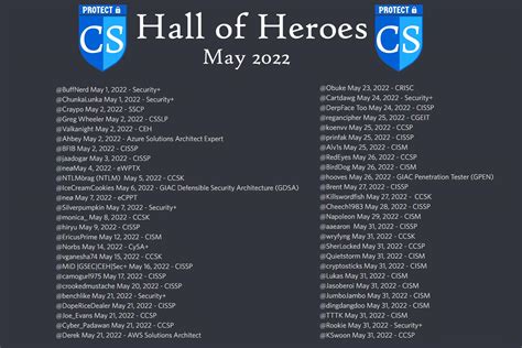 Hall Of Heroes May 2022 Cybersecurity Station Hall Of Heroes May 2022 Cybersecurity Station