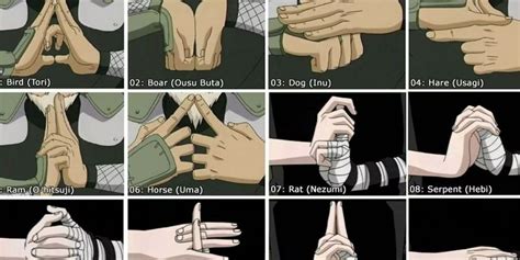 Hand Signs For Jutsus In Naruto