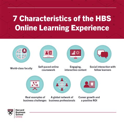 Hbs Online Communication Lab Who Vs Whom