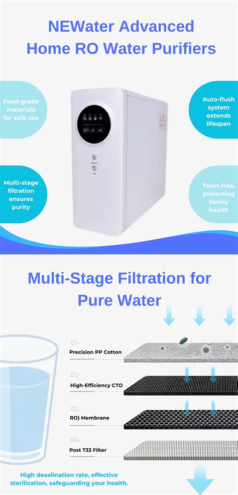 High Efficiency Reverse Osmosis System For Home Newater High Efficiency Reverse Osmosis System For Home Newater