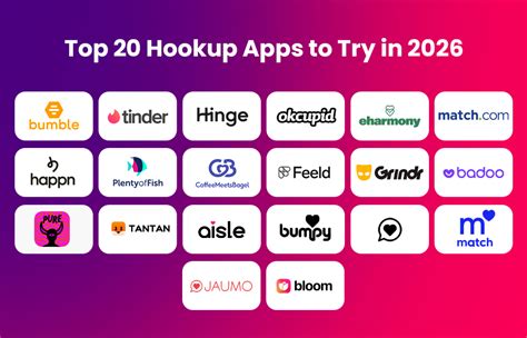 Hookup Apps Mozambique Explored: Top Choices for Local Singles