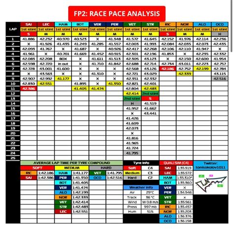 Horse Racing Pace Analysis At Christopher Hannan Blog Horse Racing Pace Analysis At Christopher Hannan Blog