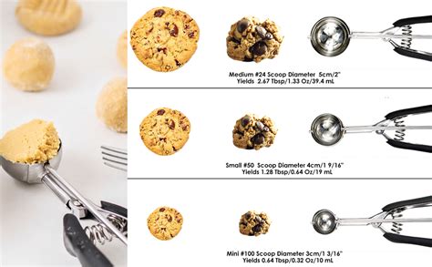 How Big Is A Small Cookie Scoop At Pearline Beard Blog