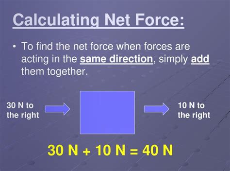 Mastering Net Force Calculation: A Step-by-Step Guide