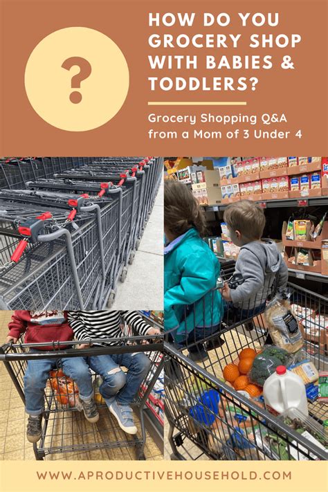 How Do You Grocery Shop