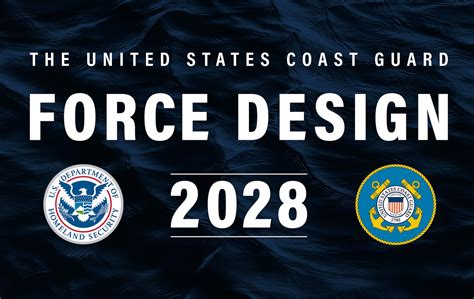 How Force Design 2028 Will Modernize The Coast Guard