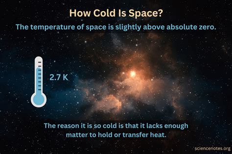 How Is Space Cold