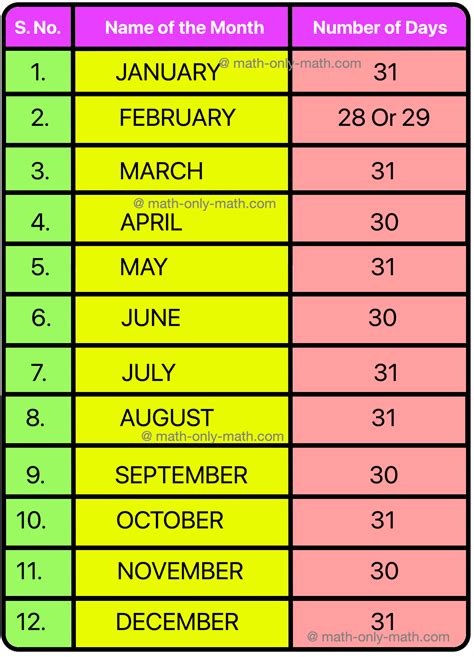 Uncover How Many Days Are in 6 Months Fast