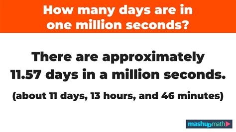 How Many Days Is a Million Seconds Really