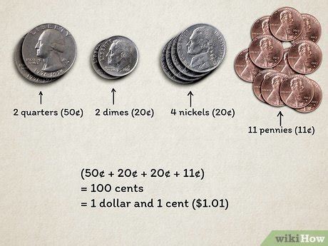 Simple Math: Uncover How Many Nickels for a Dollar