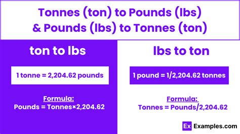 Convert Tonnes to Pounds: Simple Guide on How Many Pounds in Tonnes