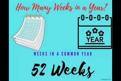 Discover Exactly How Many Weeks in 2 Years: Surprising Math Inside