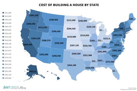 How Much Does It Cost To Build A House In Minnesota 2026
