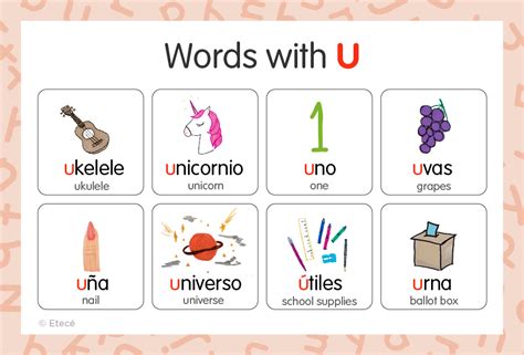 Mastering 'How Old Are You in Spanish': A Quick Guide for Beginners