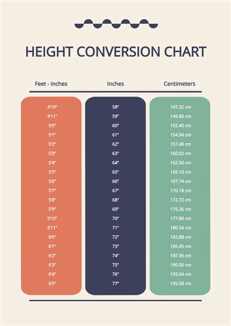 How Tall Is 40 Inches Real-World Comparisons
