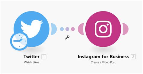 How To Auto Post Tweets As Instagram Videos Creatomate