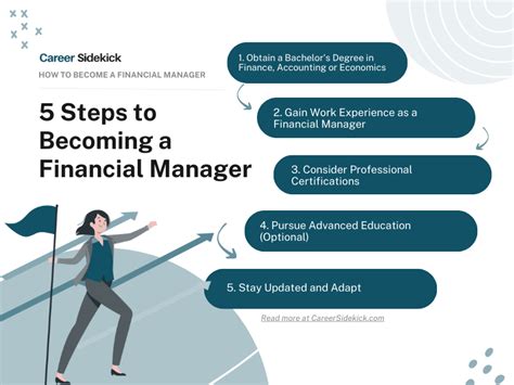 How To Become A Financial Manager Career Sidekick