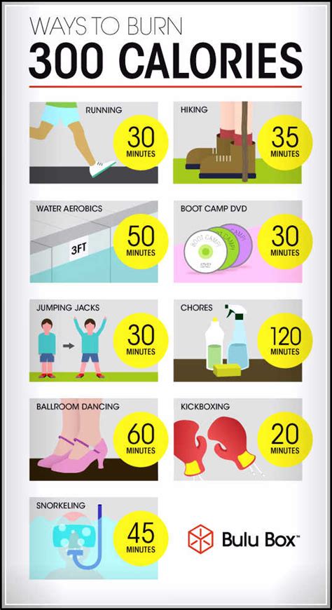 How To Burn Calories Fast